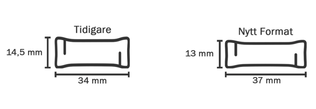 ZYN New Feel Prillorna